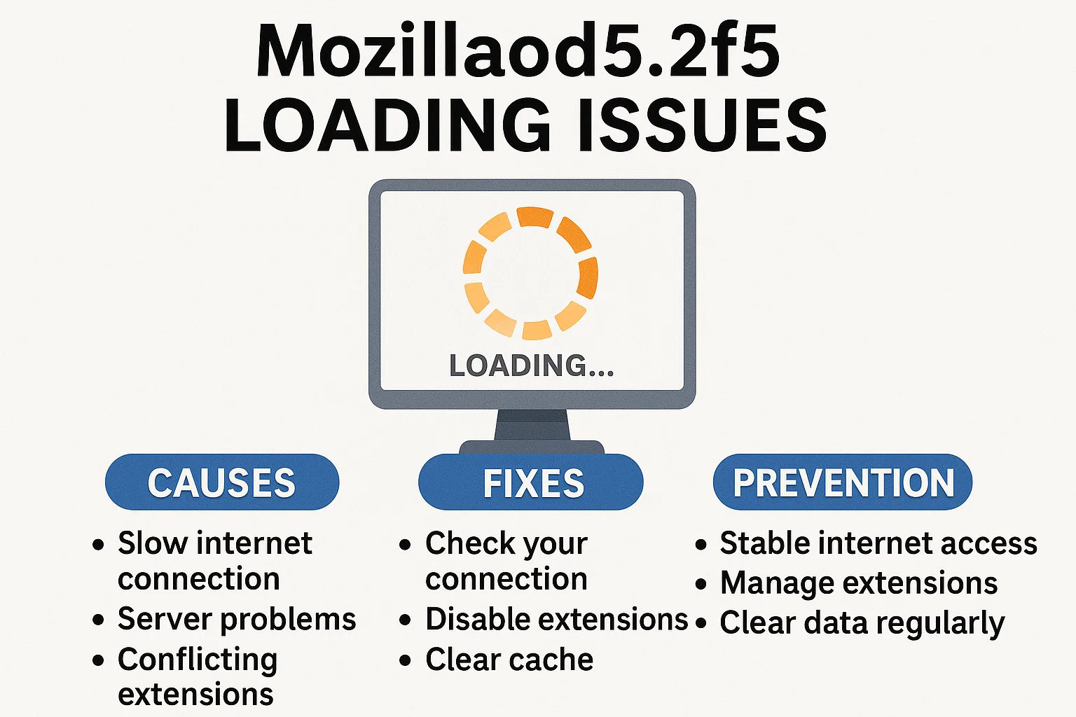 Mozillaod5.2f5 Loading Issues