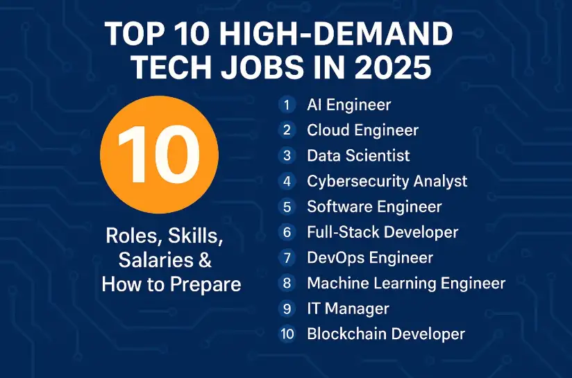 Which Tech Jobs Are in Demand JotechGeeks