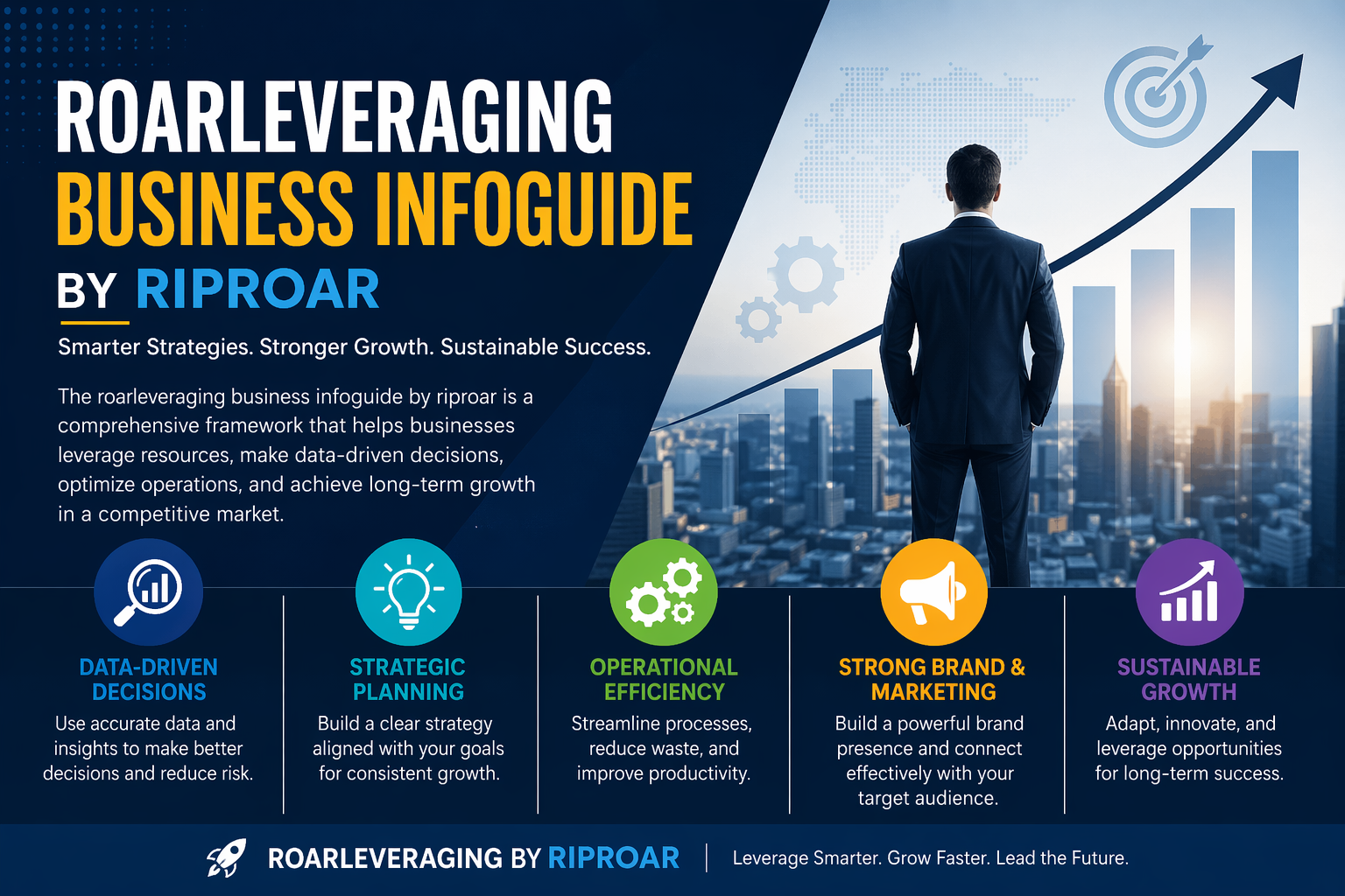 RoarLeveraging Business InfoGuide by RipRoar